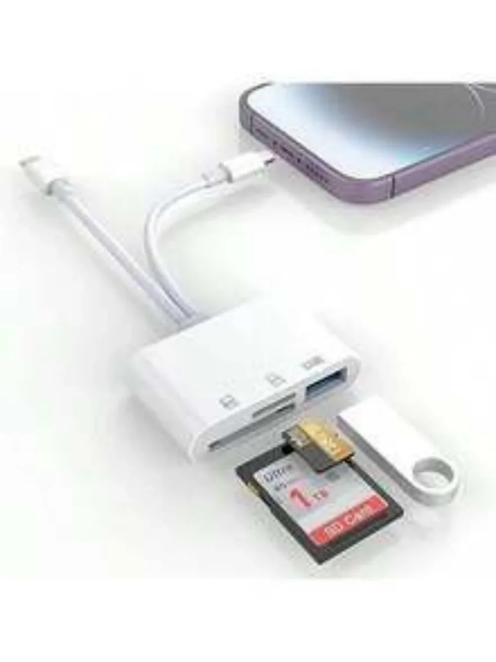 SD Card Reader, Camera SD TF Micro SD Card Reader Adapter Memory Card Reader